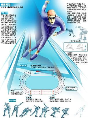这次的水上