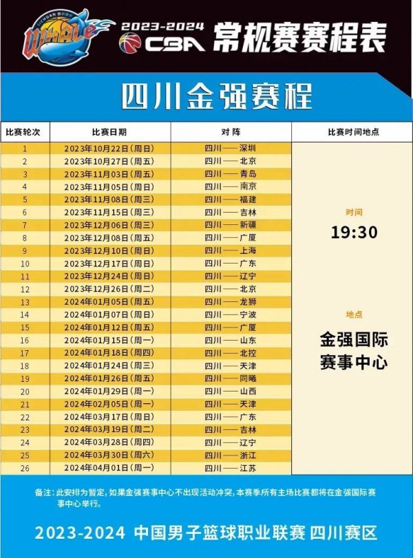 方案